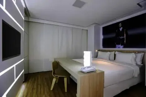 Bresil : Hôtel Bossa Nova Ipanema