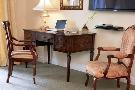 Etats-Unis : Hôtel Kimberly Hotel