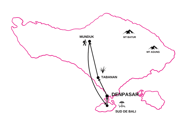 Circuit Combiné Jungle, Cascades et Sable de Bali denpasar Bali