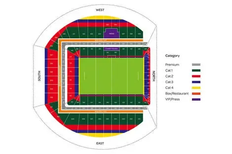 Aviva Stadium 2025
