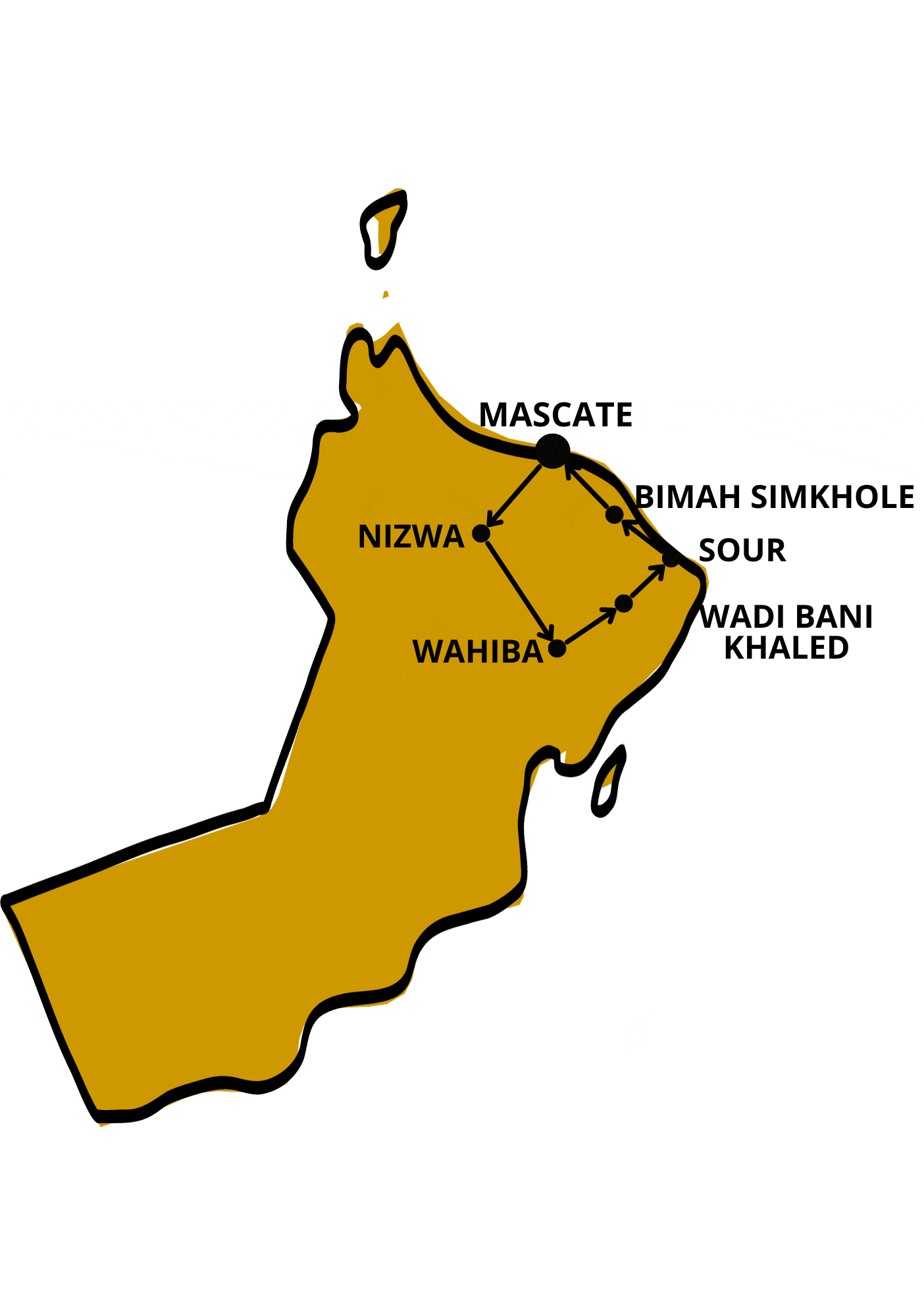 Circuit Les Mystères d'Oman mascate Oman