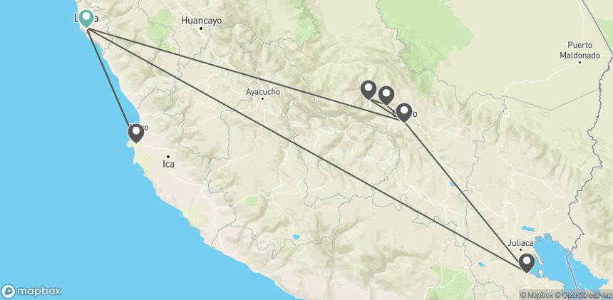 Circuit Sur la trace des Incas : de la Vallée Sacrée aux rivages de Paracas lima Perou