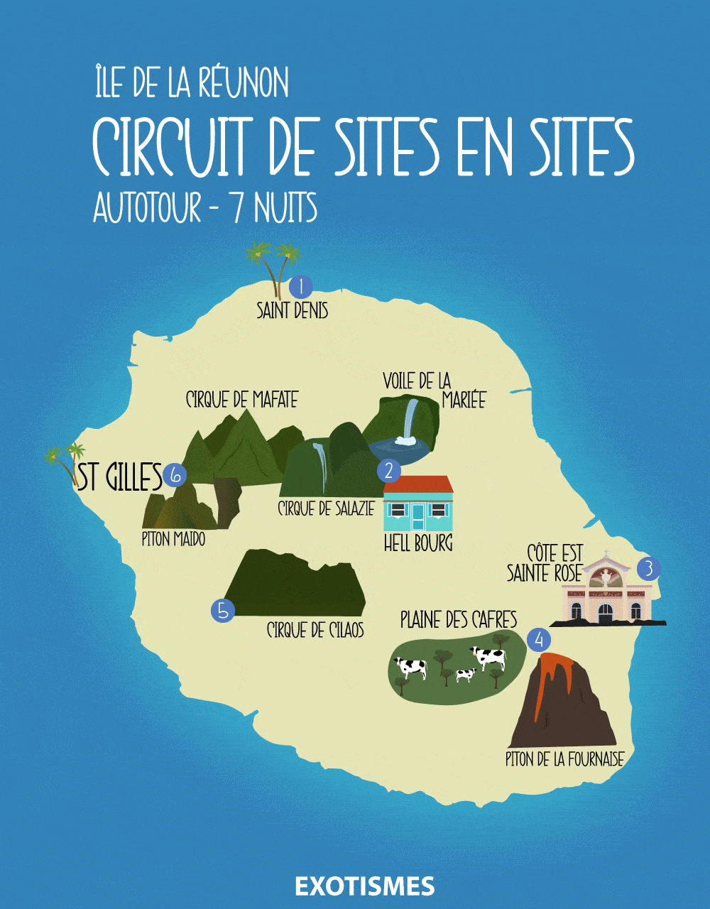 Autotour De Sites en Sites Confort saint_denis Reunion