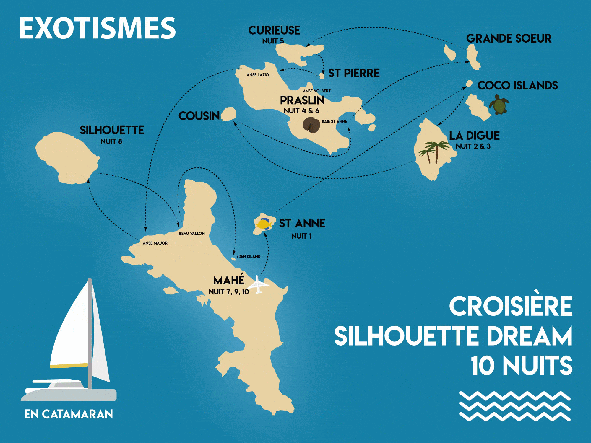 Croisière Silhouette Dream Premium Seychelles mahe Seychelles
