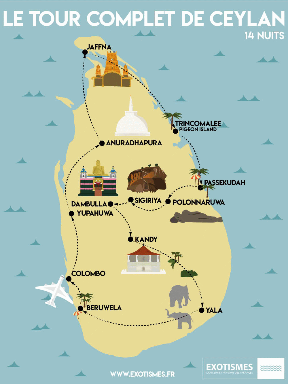 Circuit Le tour complet de Ceylan colombo Sri Lanka